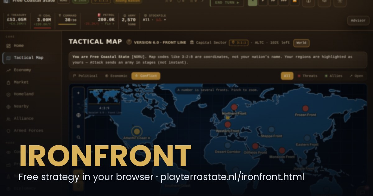 Ironfront: free strategy in your browser
